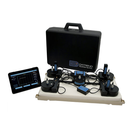 Analizador para incubadora neonatal - vPad-IN - Datrend Systems - de seguridad eléctrica / de control / portátil
