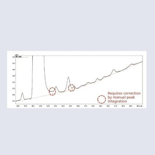 Software de cromatografía - Peakintelligence™  - Shimadzu - análisis de datos / de tratamiento de datos / con inteligencia artificial