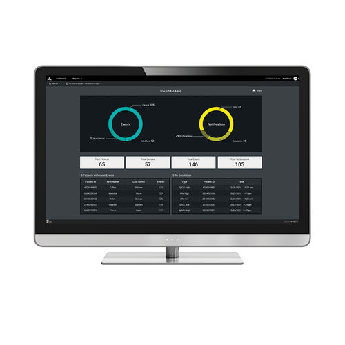 Módulo de software médico - Iris  - Masimo - de análisis / de gestión / para informes