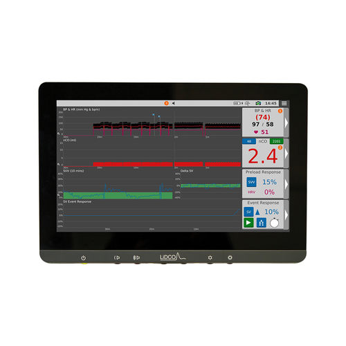 Monitor de paciente de mesa - LiDCO™ - Masimo - para la presión arterial / de oxígeno / de rendimiento cardíaco
