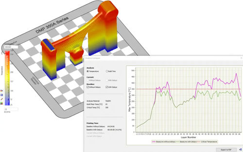 Software de planificación - 3DXpert®  - 3D Systems - de formación / de diseño / de impresión
