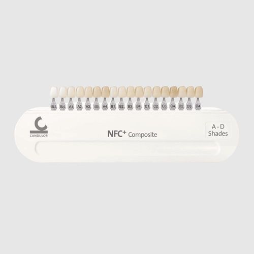 Guía de color dental - PhysioStar NFC+ - Candulor