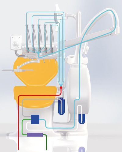 Sistema de desinfección para unidades dentales - VDS - VITALI S.R.L.  