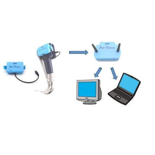 Sistema de transmisión para imágenes médicas - AVS-1 - MPI Medical Products International - inalámbrico