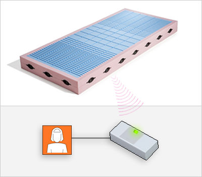 Sistema de alarma de cama - Kognimat - OBA - de caída / con detección automática