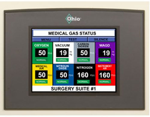 Sistema de alarma - Ohio Medical