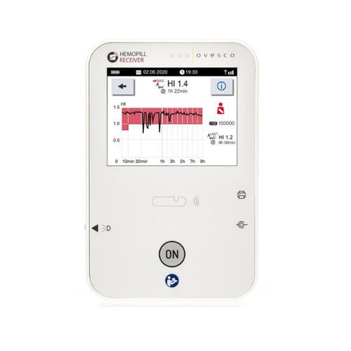 Sistema de adquisición de bioseñales médico - HemoPill® Receiver - Ovesco Endoscopy - sin cable / portátil
