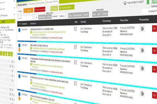 Software de larga estancia - Imago Senior - EVOLUCARE - de gestión / para informes / de monitorización