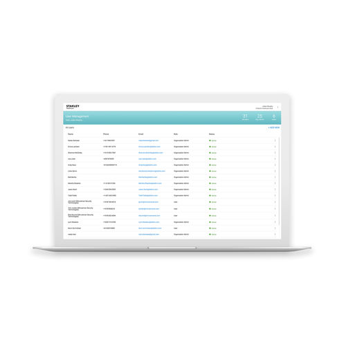 Software de gestión - AeroScout Links - Securitas Healthcare - médico / nube / procesos basados en la web