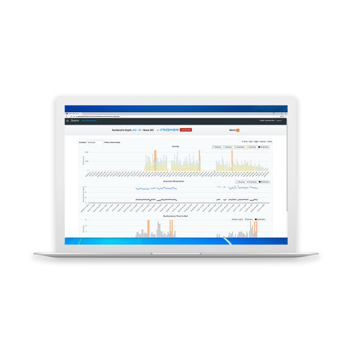 Software de análisis - Foresite  - Securitas Healthcare - de gestión / médico / procesos basados en la web