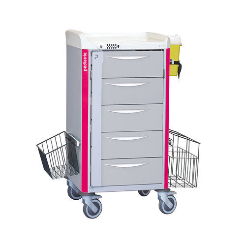 Carro para cuidados - Neop® - PRATICIMA - médico / de aluminio / de plástico