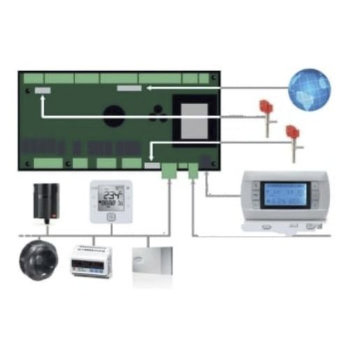 Unidad de control de temperatura - VECTIC - CIAT - de humedad / para central de tratamiento de aire / electrónica