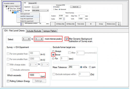Software para espectrometría de masa - Analyst® - SCIEX - para cromatografía líquida / de análisis / de gestión