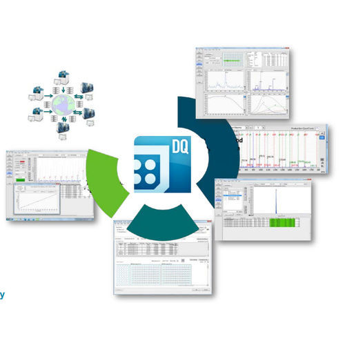 Software para espectrometría de masa - DiscoveryQuant™ - SCIEX - para cromatografía líquida / de análisis