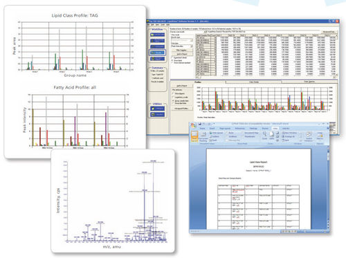 Software Para Espectrometr A De Masa Lipidview Sciex De An Lisis