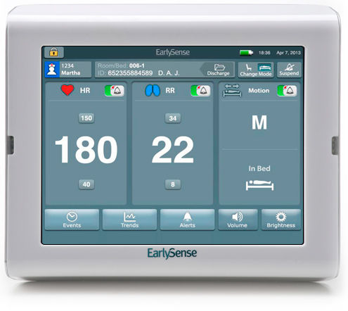 Monitor de constantes vitales compacto - EarlySense Vitals - EarlySense - de frecuencia cardíaca / de frecuencia respiratoria / para cuidados intensivos