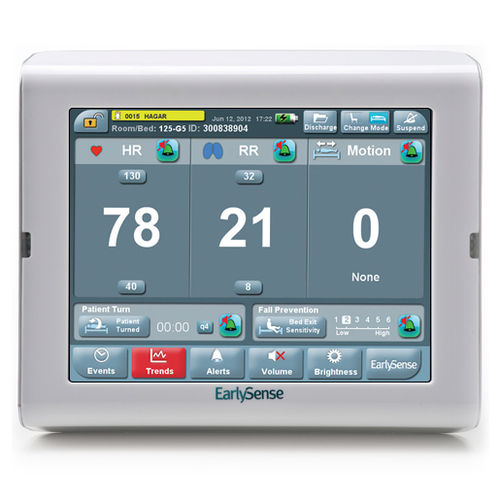 Monitor multiparamétrico compacto - EarlySense All-in-One - EarlySense - de frecuencia respiratoria / de frecuencia cardíaca / de presión