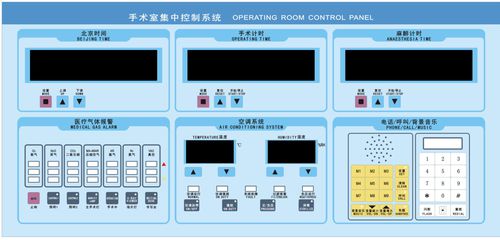 Panel de control de humedad - BF-MOTCS - BLACKFISH INDUSTRIES (SHANGHAI) CO.,LTD - de presión / de temperatura / de caudal