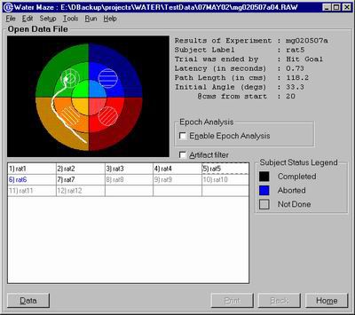 Software con sistema de seguimiento - Columbus Instruments - veterinario