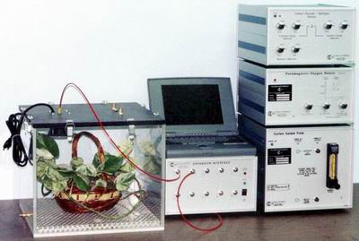 Analizador de O2 - 180C - Columbus Instruments - H2S / de CO2 / de monóxido de carbono