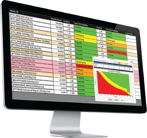 Software de planificación de tratamiento - PlanIQ™ - Sun Nuclear - para radioterapia
