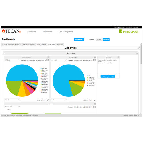 Software de laboratorio - Introspect™ - Tecan - de análisis / de gestión / para informes