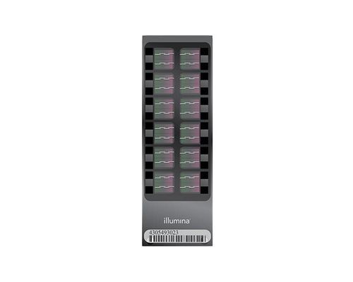 Microarray para ADN - Infinium Core-24 - Illumina