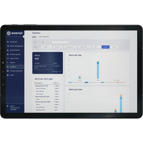 Software de gestión - Everon - médico / en línea