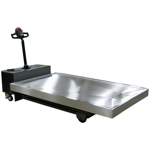 Mesa de necropsia - 1036-250SP - Mortech Manufacturing - rectangular / de altura regulable / con ruedas