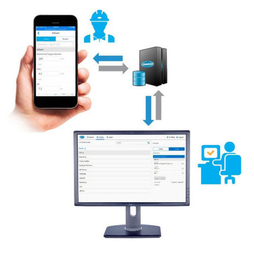 Sistema de gestión de datos - Claros  - HACH LANGE Europe - de muestras / de laboratorio