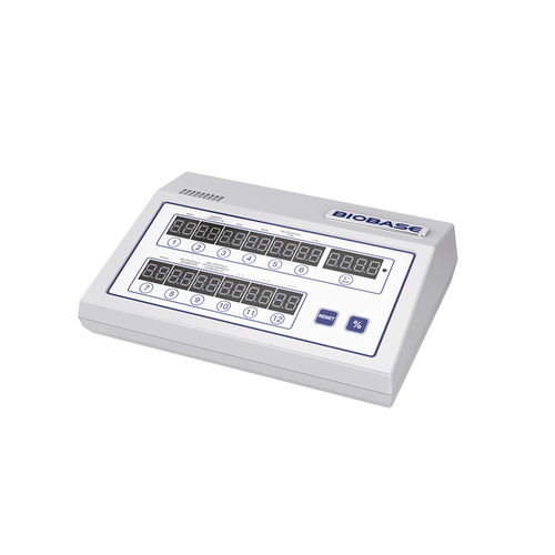 Contador de glóbulos manual - BK-CC10 - Biobase - portátil / para glóbulos