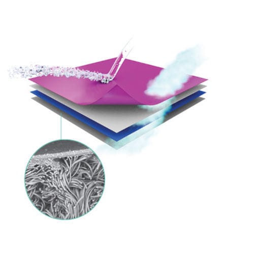 Funda de protección para colchones - Vapour-Flow™ - Direct Healthcare Group - impermeable