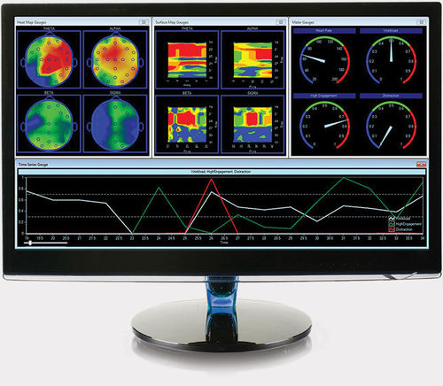 Software de análisis - B-Alert® Live - Advanced Brain Monitoring - de visualización / de monitorización / de grabación de vídeo