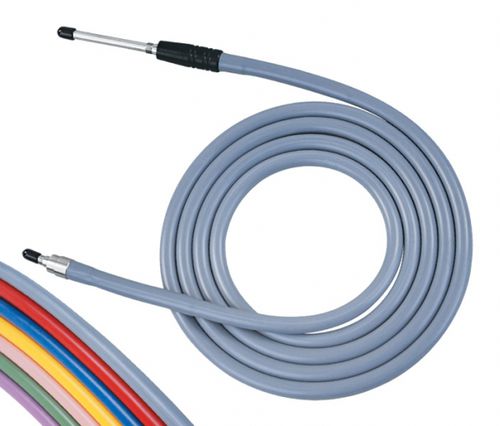 Fibra óptica - 830 series - Invotech Excel