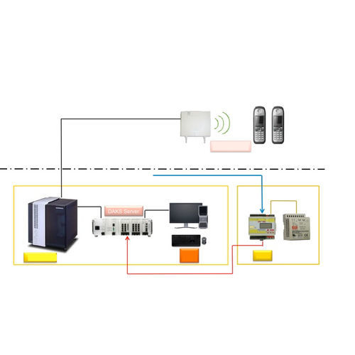 Sistema de llamada a enfermero de zona - EFE Elektronik- Forschungs- und Entwicklungsgesellschaft m.b.H.  - para centro sanitario