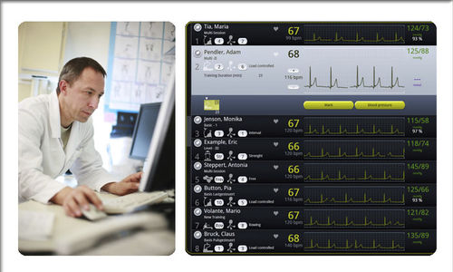 Software de análisis - CARDIOWIESE - Cardiowise - de control / de formación / cardíaco