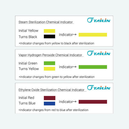 Indicador de esterilización - Tailin - para la esterilización con peróxido de hidrógeno / para la esterilización con óxido de etileno / para la esterilización con vapor