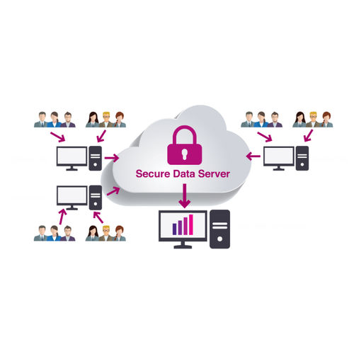 Solución de informática en la nube para el sector médico - CDM - CamNtech