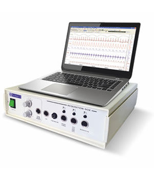 Sistema de adquisición de datos con EMG - Physiograph 3A - Recorders & Medicare Systems