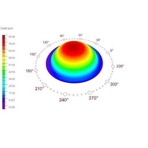 Módulo de software médico - ORK-CAM - SCHWIND eye-tech-solutions - para oftalmología / de diagnóstico / FAO