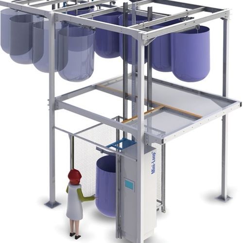 Sistema del cargamento universal - MINI-LOOP - Kannegiesser