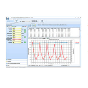 Software médico - Rheovision - Brookfield - de análisis / de control / de medición