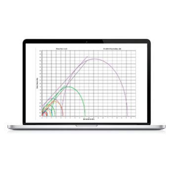 Software médico - Powder Flow Pro - Brookfield - de análisis / para informes / de visualización