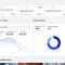 software de nube inteligente de tratamiento de im&aacute;genesMy IntuitiveIntuitive Surgical