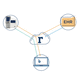 software para historias clínicas / de laboratorio / de control / automatizado