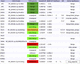 software de genética / de laboratorio / para secuenciación NGS / de gestión