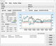 software análisis de datos / de gestión / de visualización / de monitorización de la temperatura