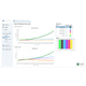 software de imágenes celulares / de análisis / con sistema de seguimiento / de interpretación