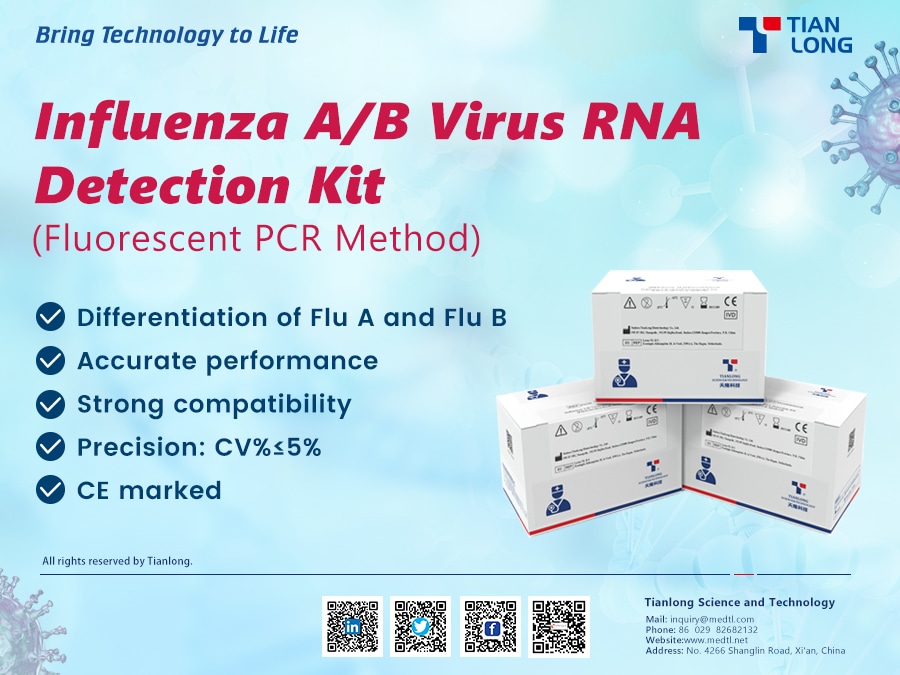 Recomendación Del Kit De Detección De ARN Del Virus De La Influenza A/B ...