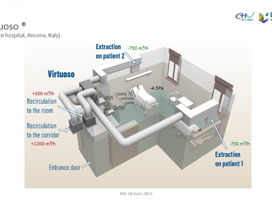 Marzo 2023 - Virtuoso en Healthy Architecture Days - Bruselas